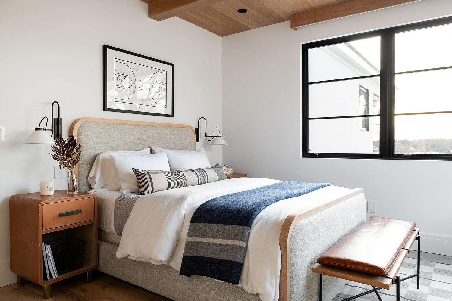 Boys Bedroom Ideas
